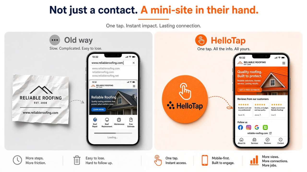 Paper business card with a typed URL versus HelloTap mini-site on a phone